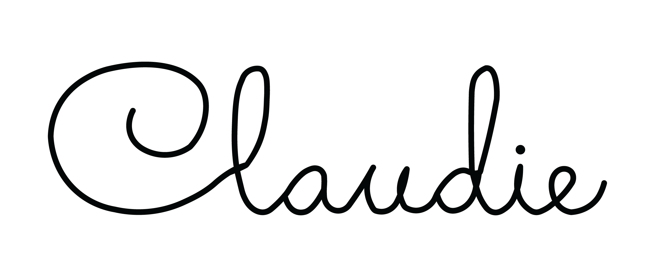 Miami Claudie
